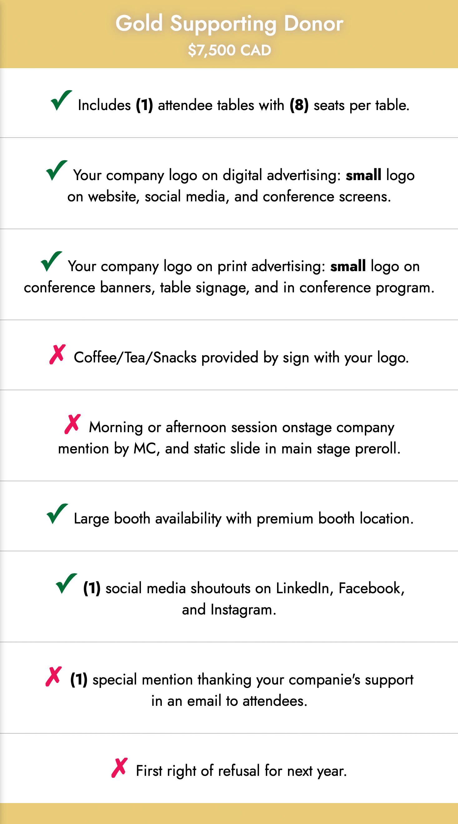 Gold Supporting Donor