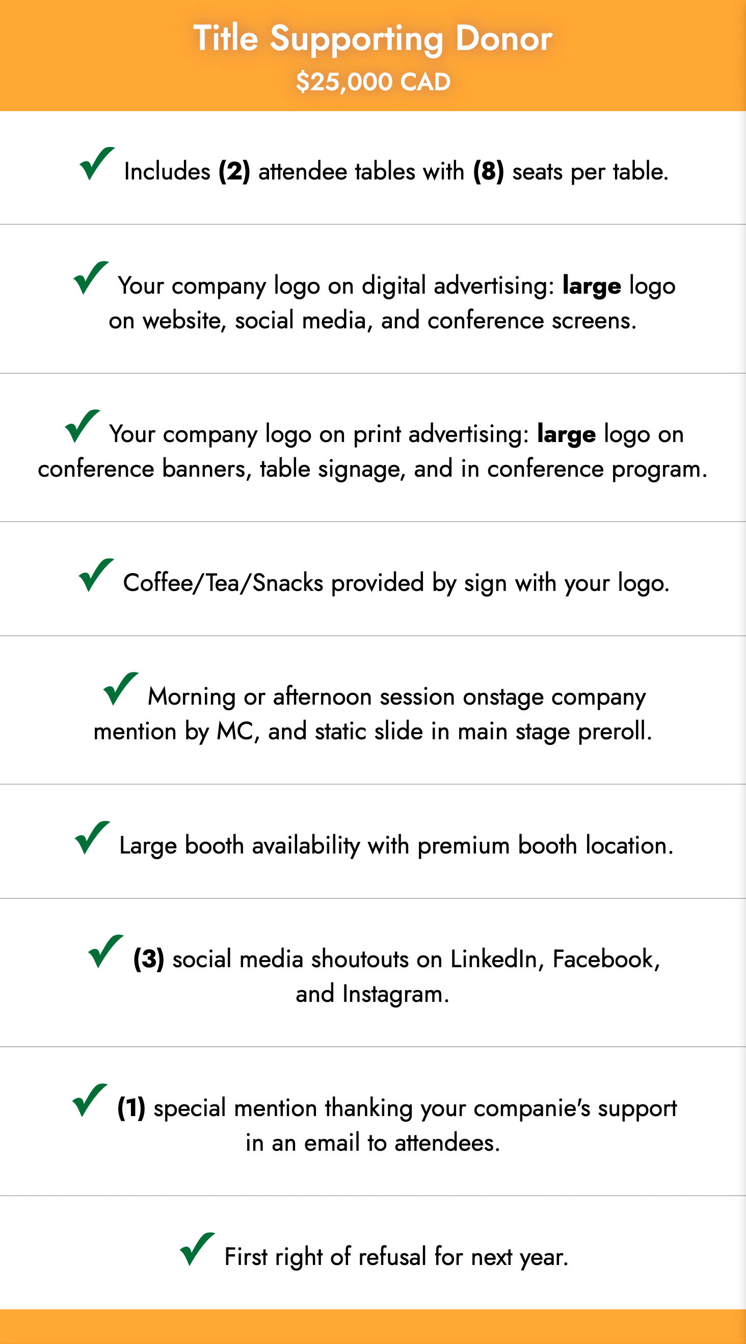 Title Supporting Donor